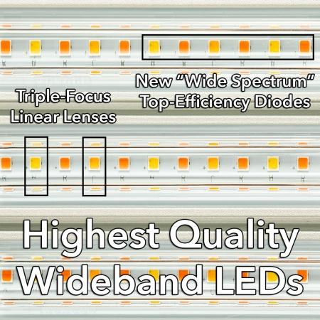 Image of Green Sunshine Company Electric Sky ES300 Wideband LED Grow Light