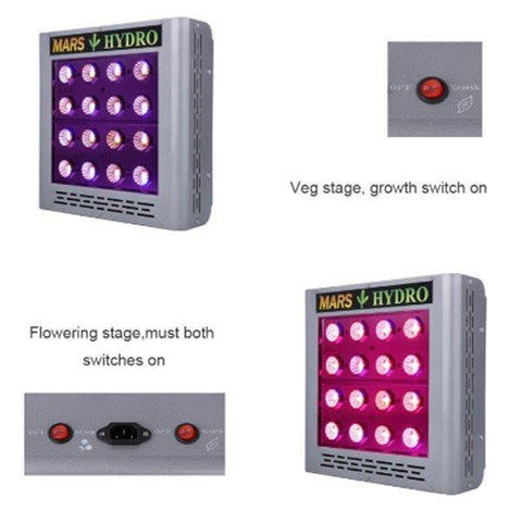 Image of Mars Hydro Mars Pro II Epistar 80 LED Grow Light (w/ switches)