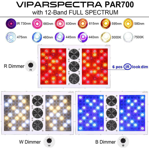 Image of Viparspectra PAR700 Dimmable LED Grow Light - Right Bud