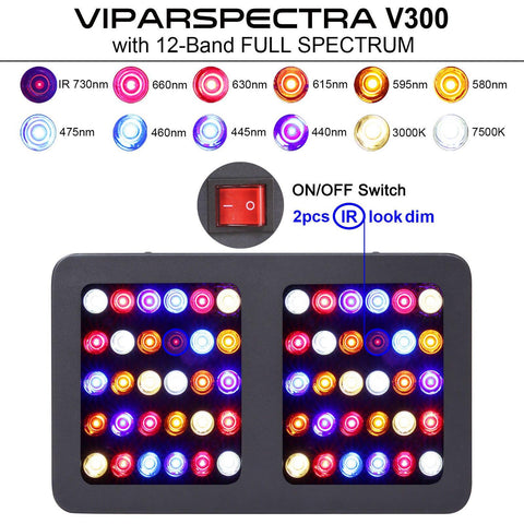 Image of Viparspectra V300 300w LED Grow Light - Right Bud