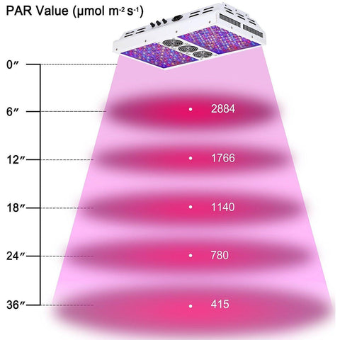 Image of Viparspectra PAR700 Dimmable LED Grow Light - Right Bud