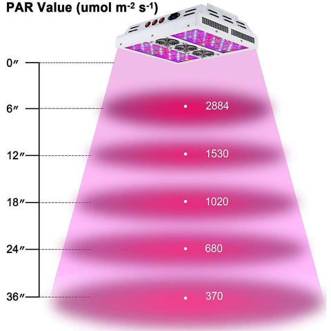 Image of Viparspectra PAR600 Switchable LED Grow Light - Right Bud