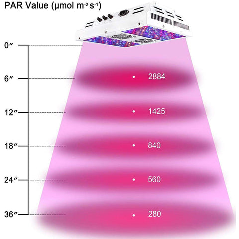 Image of Viparspectra PAR450 Dimmable LED Grow Light - Right Bud