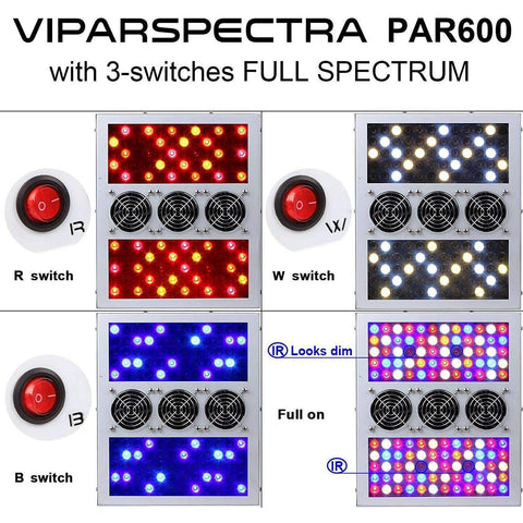 Image of Viparspectra PAR600 Switchable LED Grow Light - Right Bud