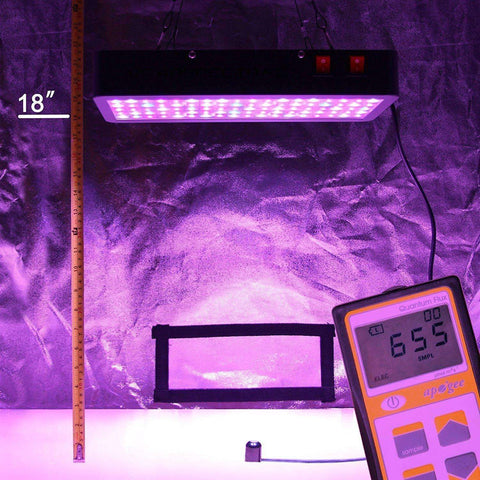 Image of Viparspectra V450 LED Grow Light - Right Bud