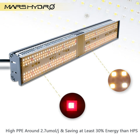 Image of Mars Hydro SP-150 135 Watt LED Grow Light