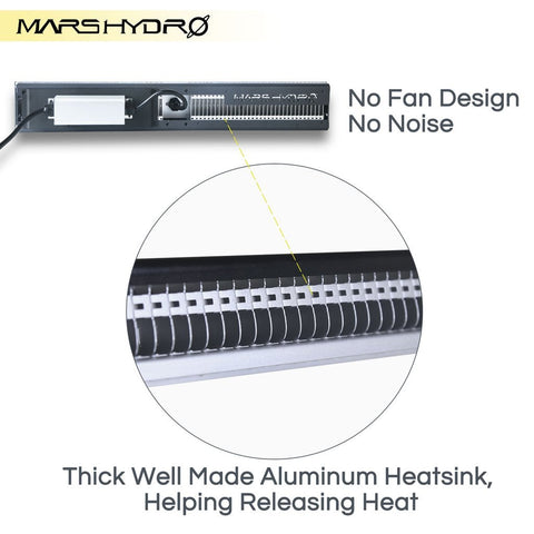 Image of Mars Hydro SP-150 135 Watt LED Grow Light