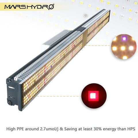 Image of Mars Hydro SP-250 196 Watt LED Grow Light